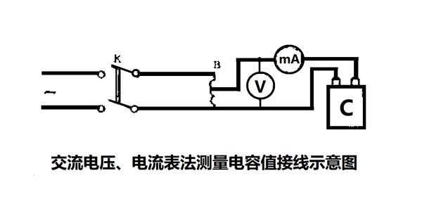 為什么要定期測量電力電容器的電容量？怎樣測量？